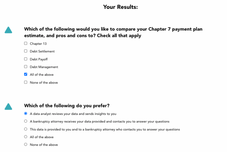 4 Things to Understand About the Types of Bankruptcies