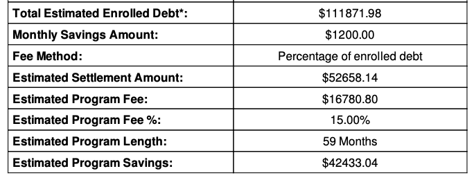 Picture showing an example debt relief company fee